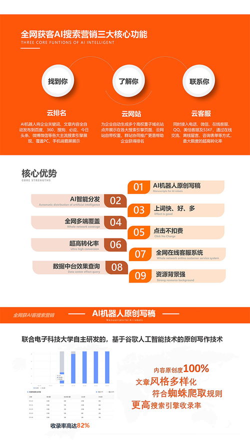 輝縣網(wǎng)站建設(shè)新策略 先體驗(yàn)再付費(fèi)，助力企業(yè)高效推廣