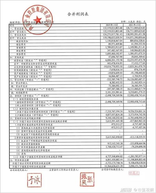 網上連張照片都沒有，他卻火速干到2000億紡織品購銷